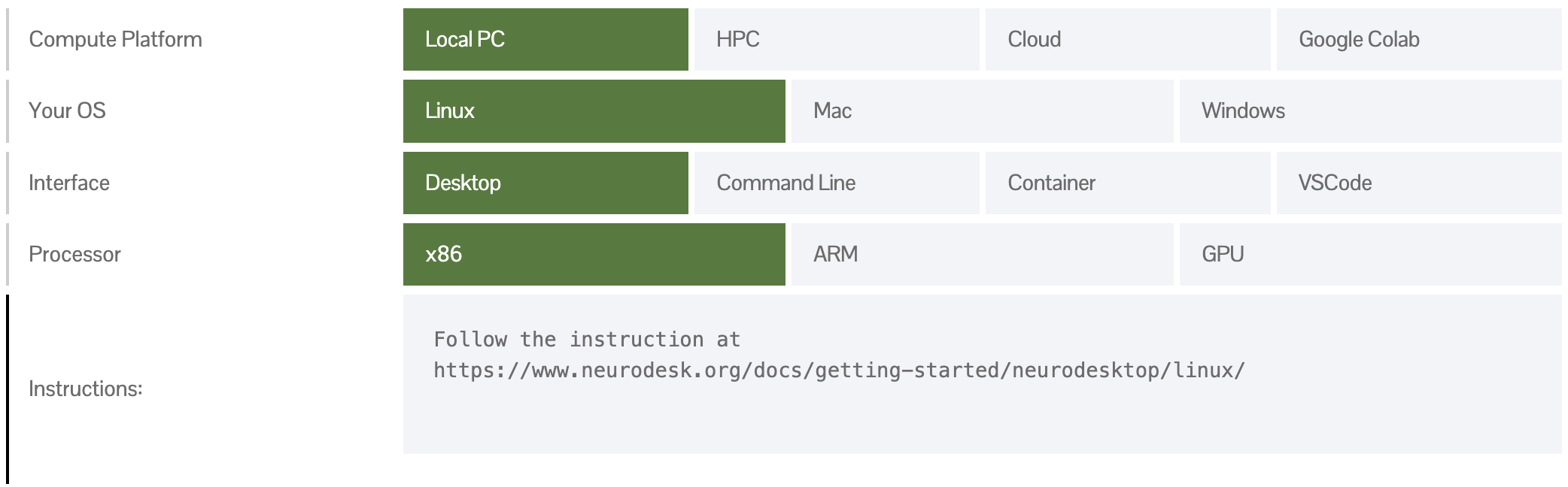 Neurodesk setup table