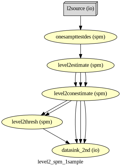 <IPython.core.display.Image object>