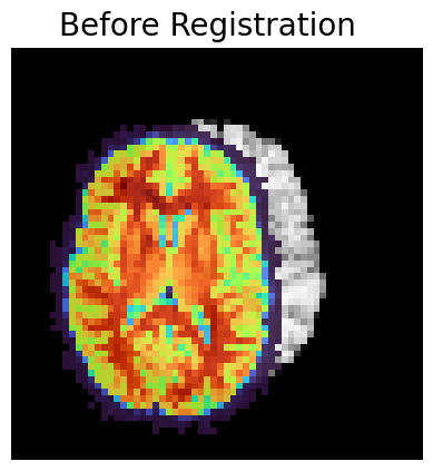 <Figure size 640x480 with 1 Axes>