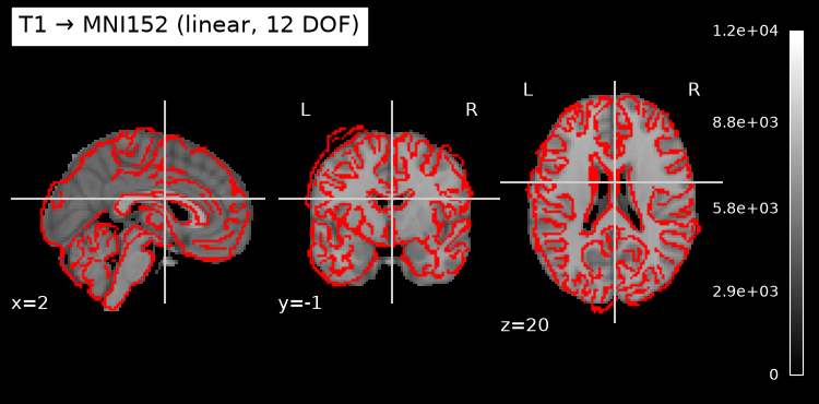 <Figure size 730x350 with 5 Axes>
