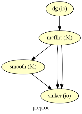 <IPython.core.display.Image object>