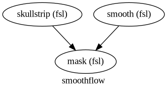 <IPython.core.display.Image object>