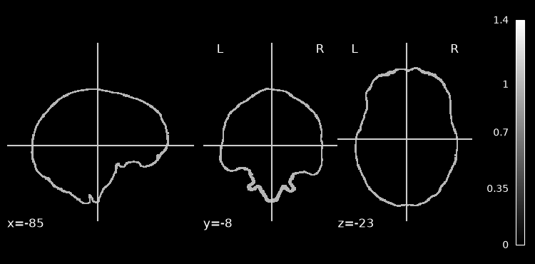 <Figure size 730x350 with 5 Axes>
