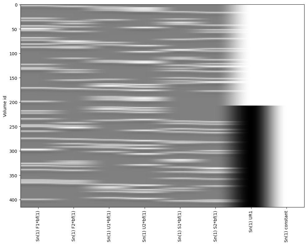 <Figure size 1000x800 with 1 Axes>