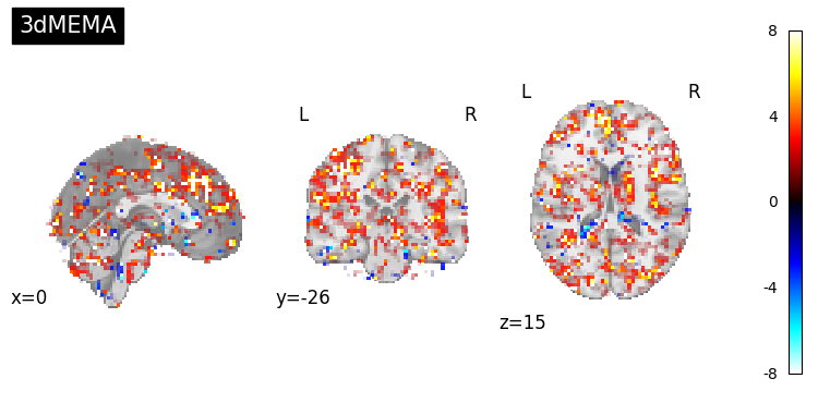<Figure size 730x350 with 5 Axes>