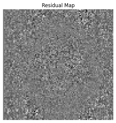 <Figure size 640x480 with 1 Axes>