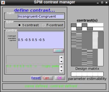 Validated incongruent-minus-congruent t-contrast