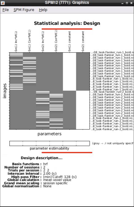 Two-session statistical design