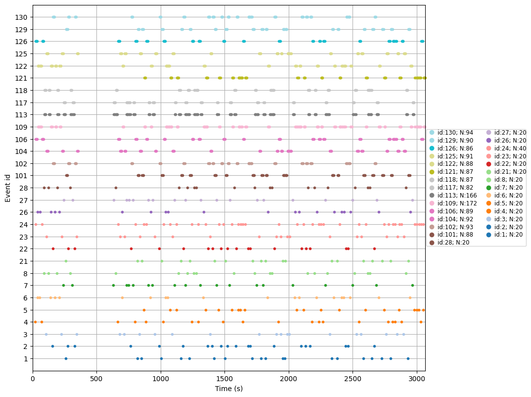 <Figure size 1280x960 with 1 Axes>