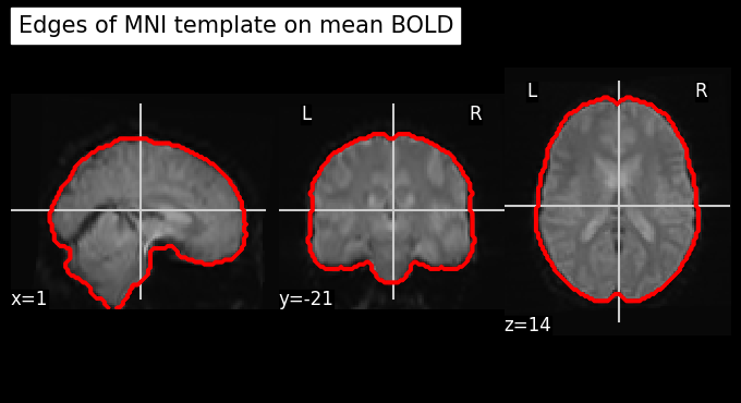 ../../_images/17ee59e6545f306bba5229322edea0a9db1dfce84c6a67f0a01d37744ba3fc5b.png