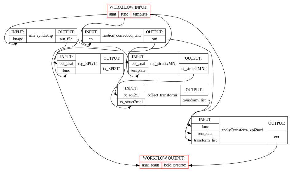 ../_images/5886ab964fe1a8da79f94c96d2620e1dc7db619ff200a4243bdf1d0ecfe19eb2.png