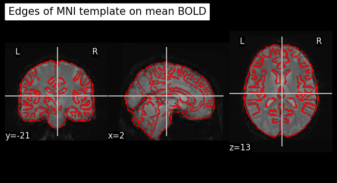 ../_images/58abdb86c45eb90312f97fc985203ecf895ed871ca0225e127a0cc47fd554aa2.png