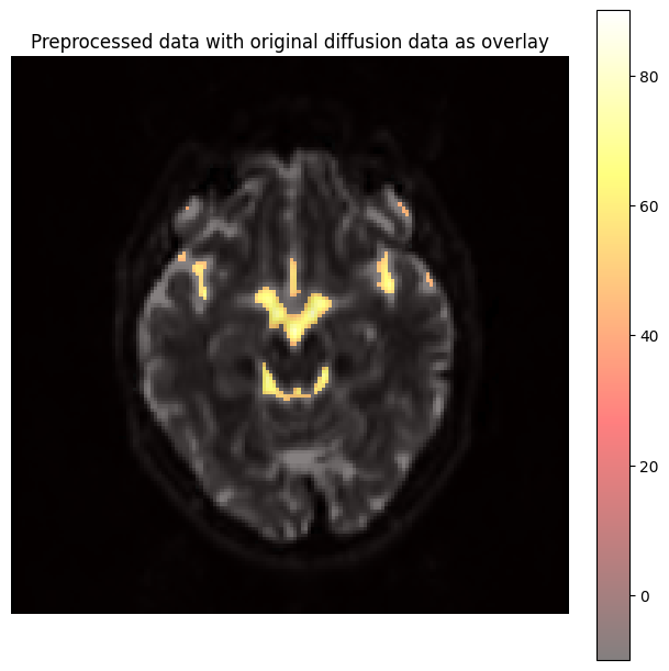../../_images/7deab3ec6974efc882674c0de96129f470b0f558f468fbd2669b3efae0754f3e.png
