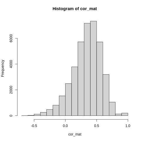 ../../_images/d535de4c174f3b1d36a0f3b551bb80a00a8184cdecab2ccc43d691cfe874ebf2.png