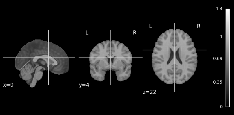 ../../_images/e410f4e350dddabaf002aa1bb819f4feed2e45f0f224a9af26d847e2aef6c30e.png